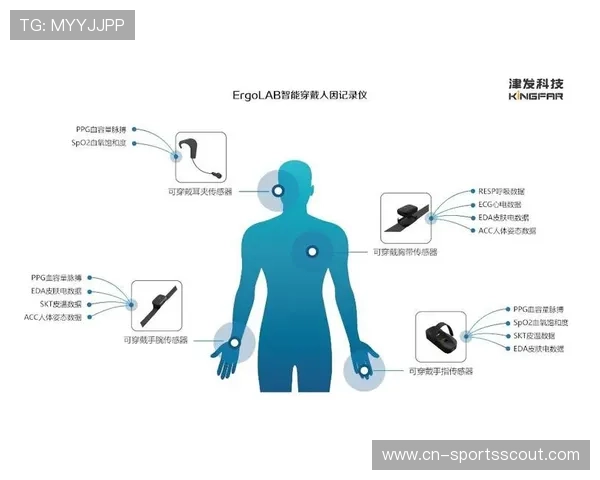 实时运动员生理数据经审核 有限度接入公共信号流